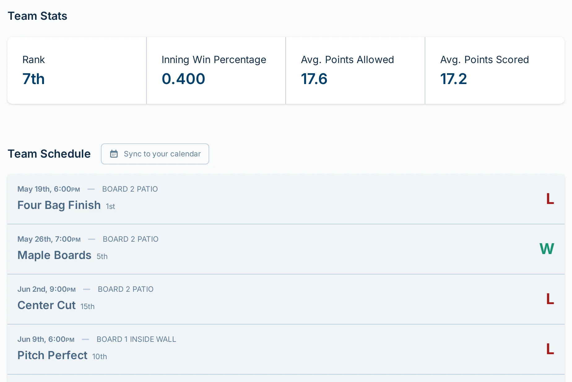 Team dashboard in bagtoss.love, a cornhole schedule and score reporting app for players